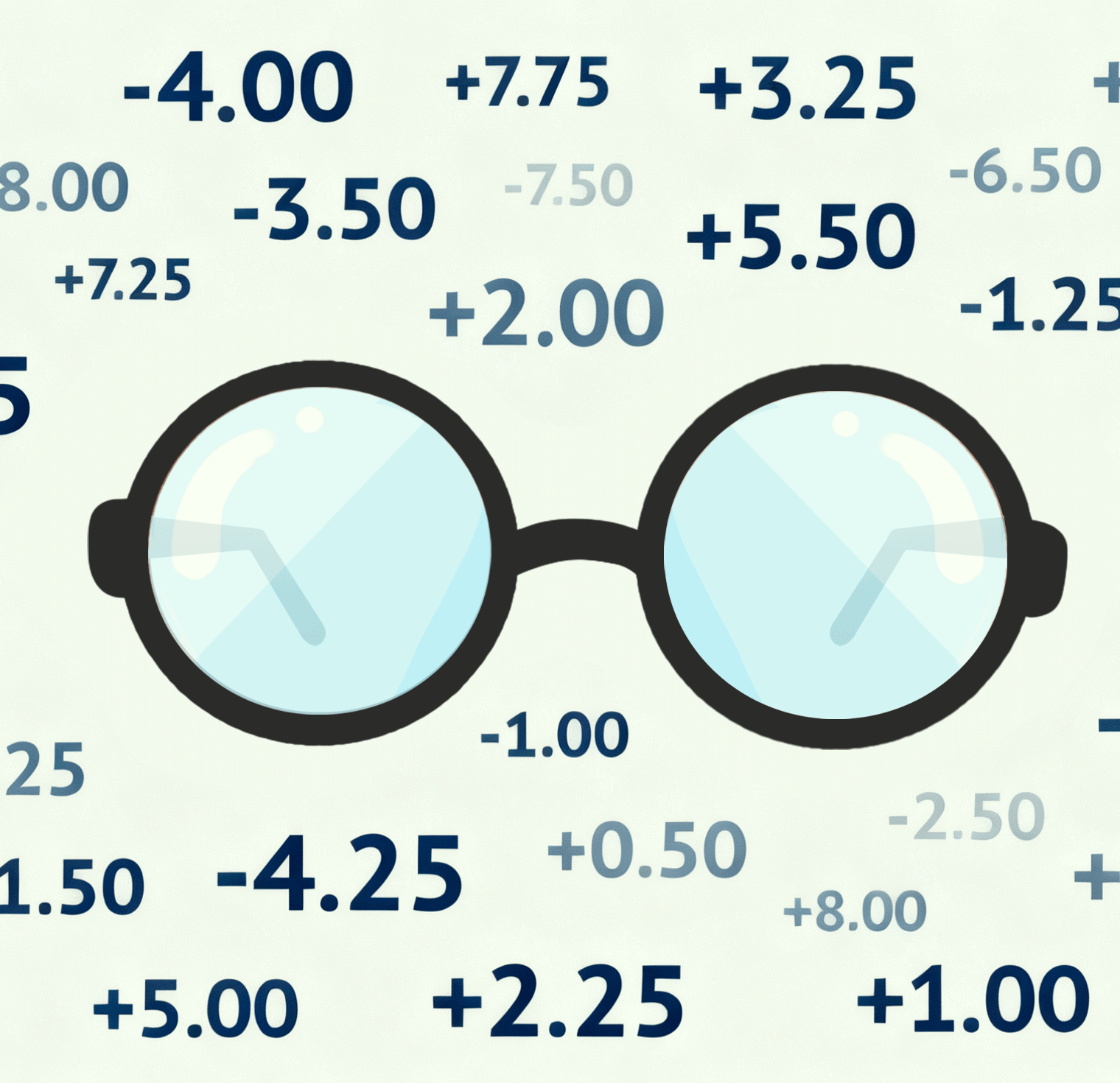 Understanding Diopters Blog PC 1118