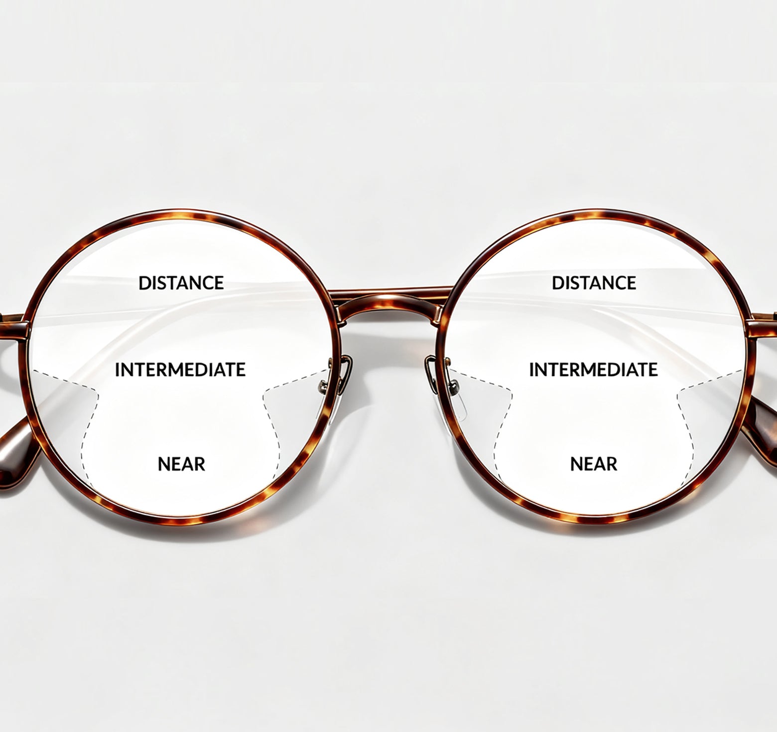 Progressive Not Recommended Blog PC 0928