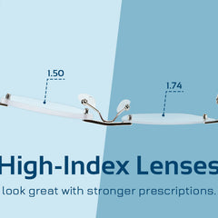 Collection image for: High-Index Lenses