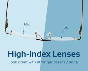 Collection image for: High-Index Lenses