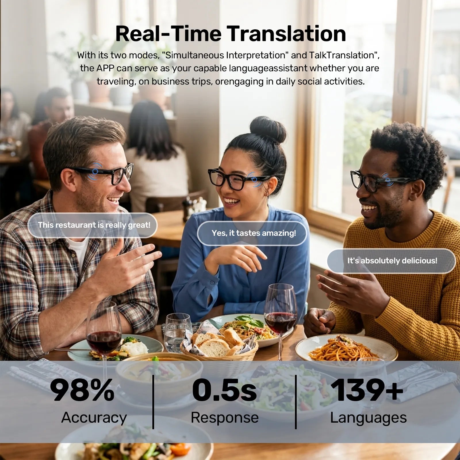 Smart Glass 02