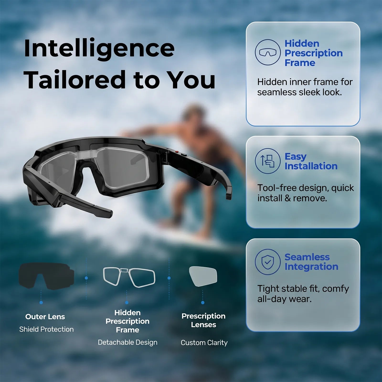Eydology Smart 05 Black AI Smart Glasses 14