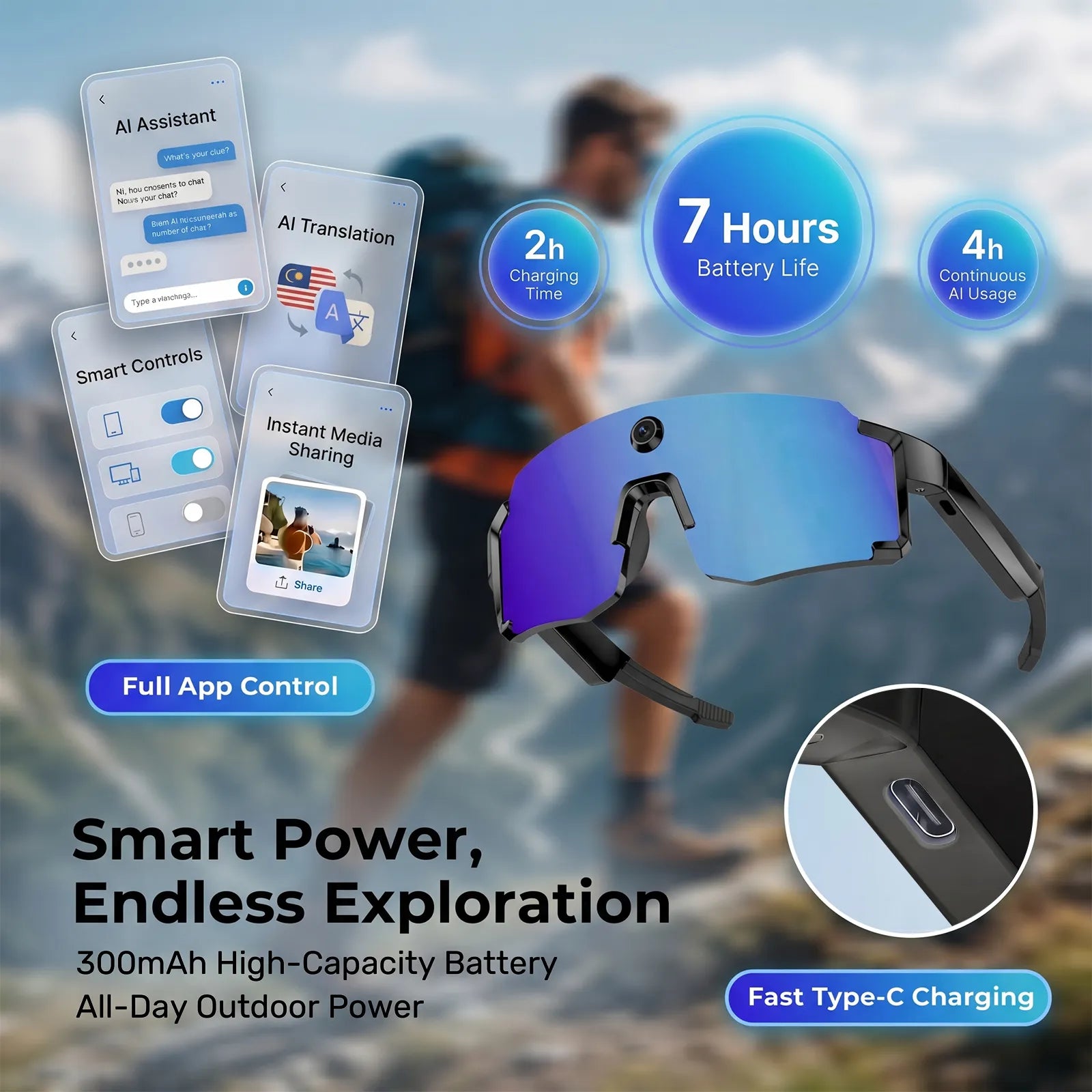 Eydology Smart 05 Black w Blue Mirror Lens AI Smart Glasses 13