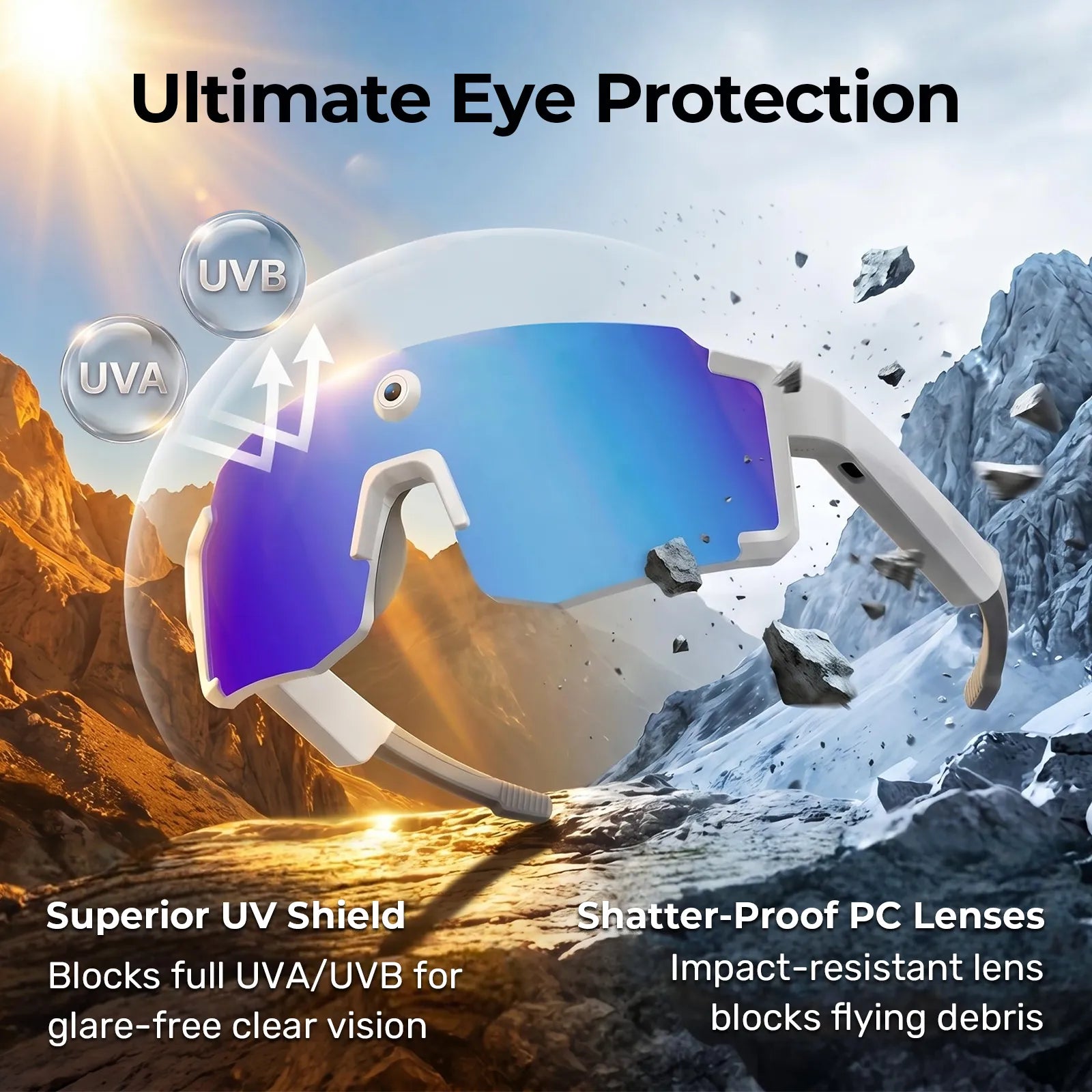 Eydology Smart 05 White w Blue Mirror Lens AI Smart Glasses 10