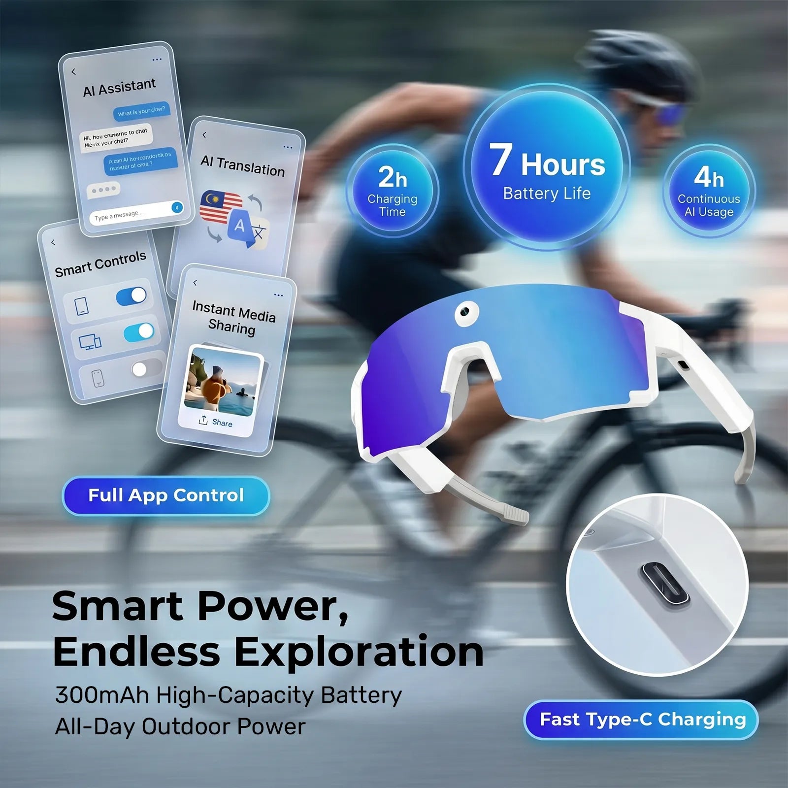 Eydology Smart 05 White w Blue Mirror Lens AI Smart Glasses 13