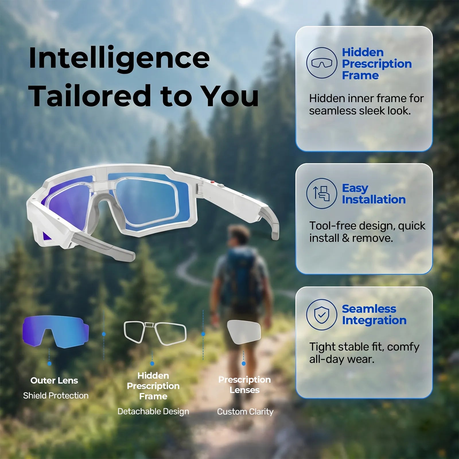 Eydology Smart 05 White w Blue Mirror Lens AI Smart Glasses 14