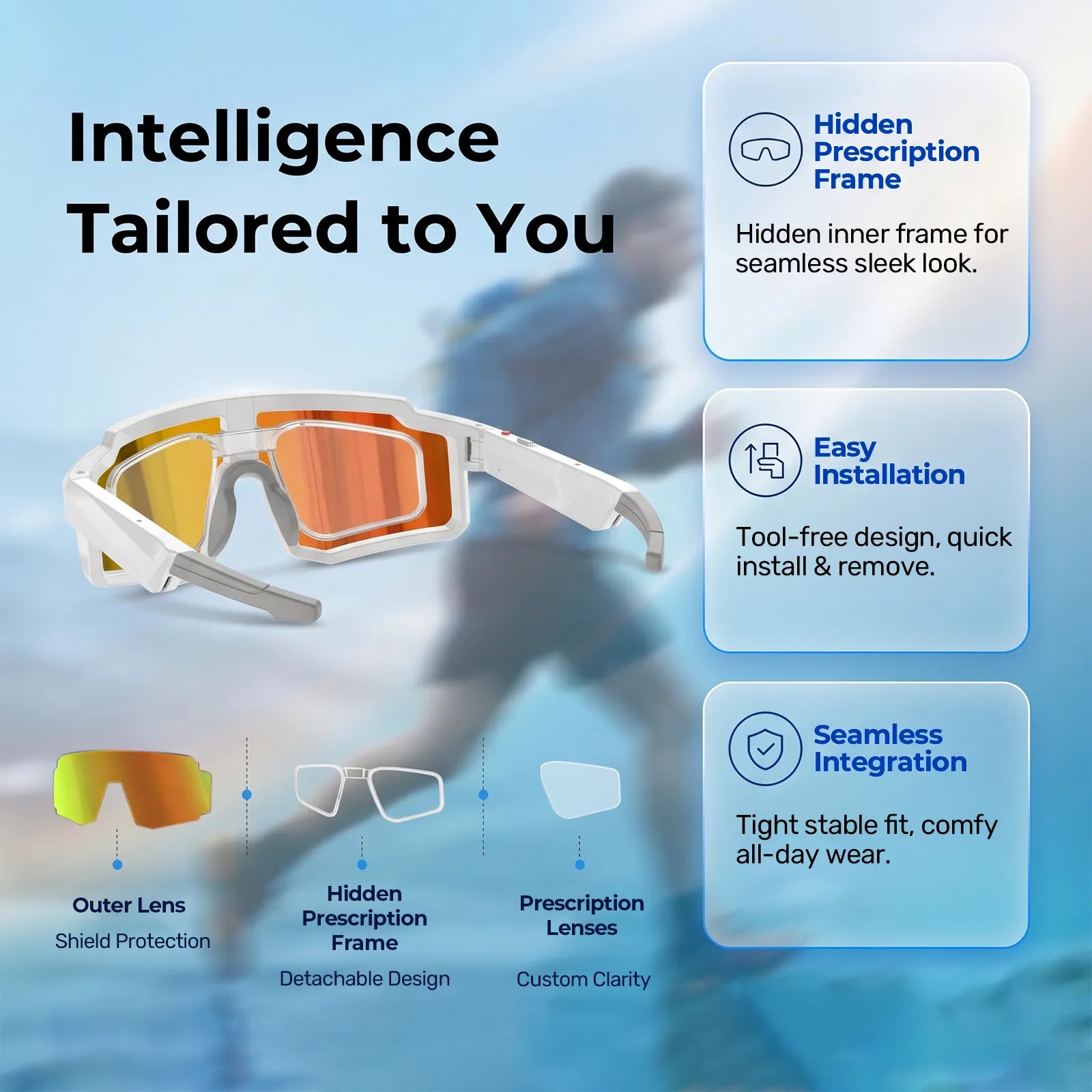 Eydology Smart 05 White w Orange Mirror Lens AI Smart Glasses 14