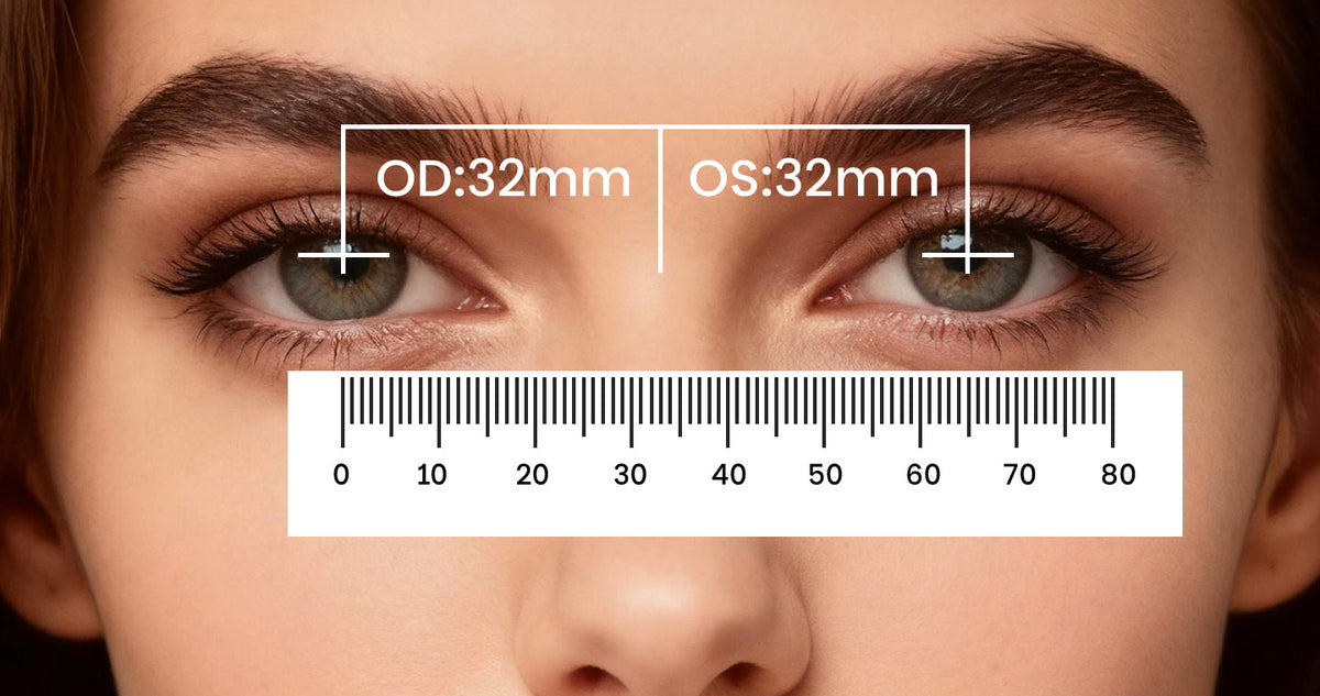 How to Measure your PD – Eydology