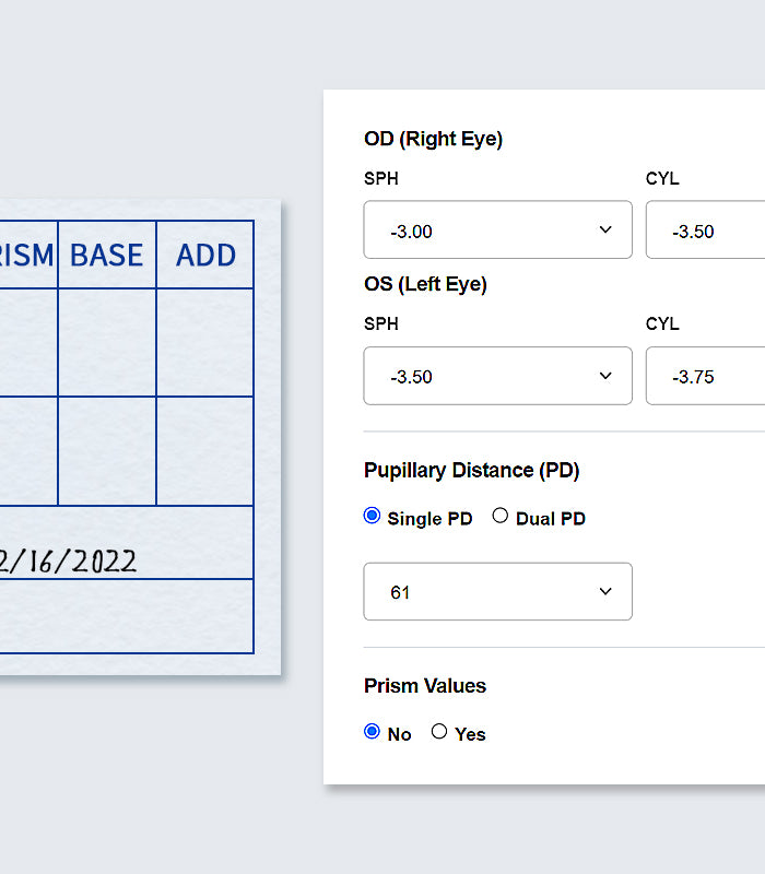 Single Vision Rx Vision Difference How to Read a Prescription – Eydology