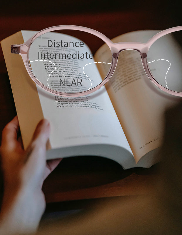 Banner image for: <h3>Progressive Lens</h3>