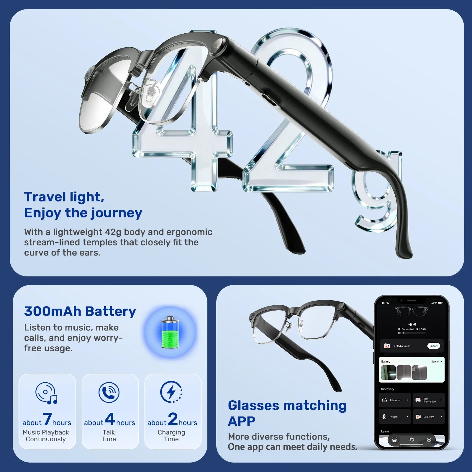 Smart Glass 03S