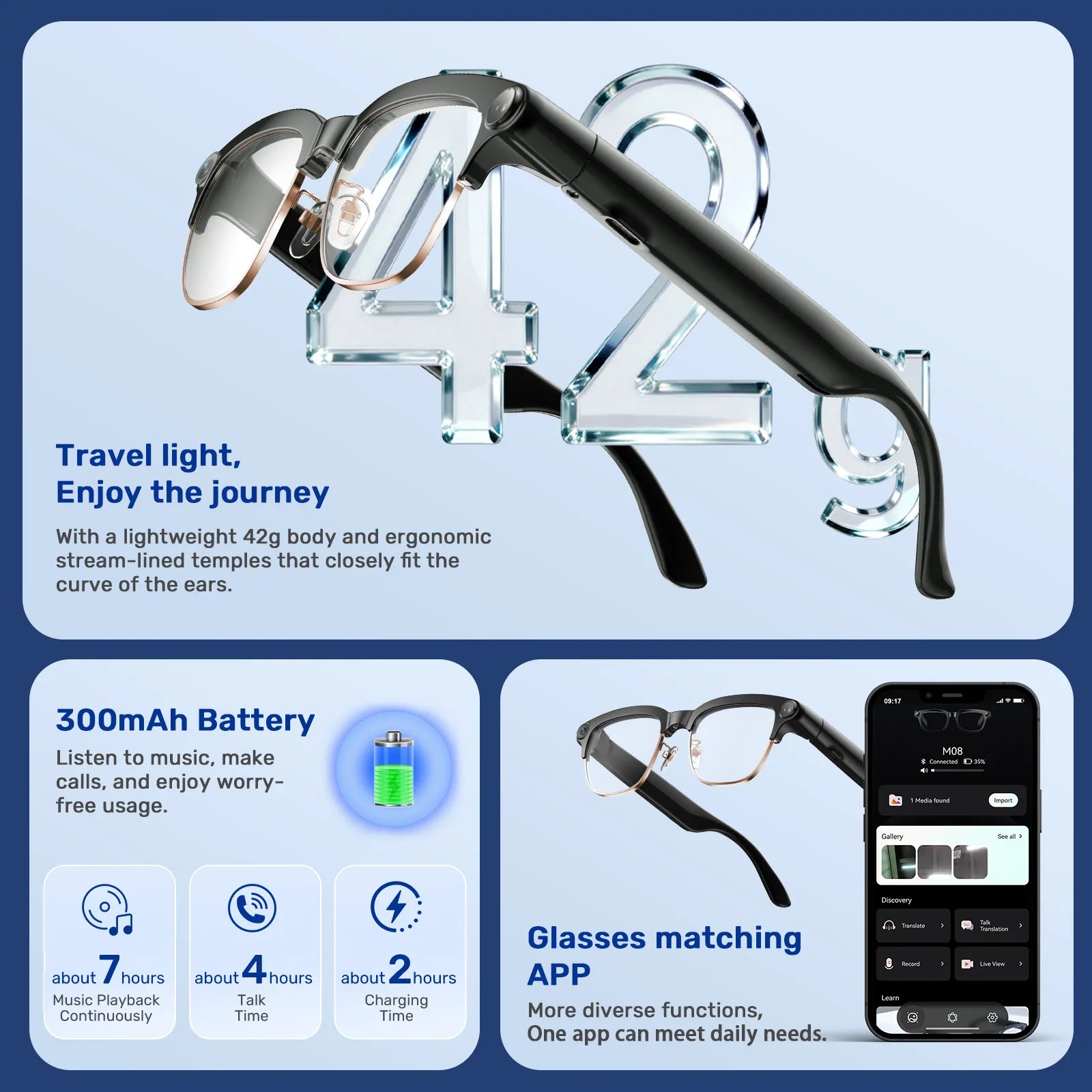Smart Glass 03G